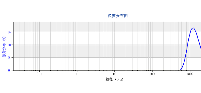 (du)wЏ(qing)y(c)ԇ-1.jpg