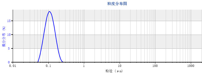 ׼(j)΢�?1.jpg